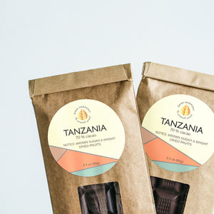 Tanzania 70%